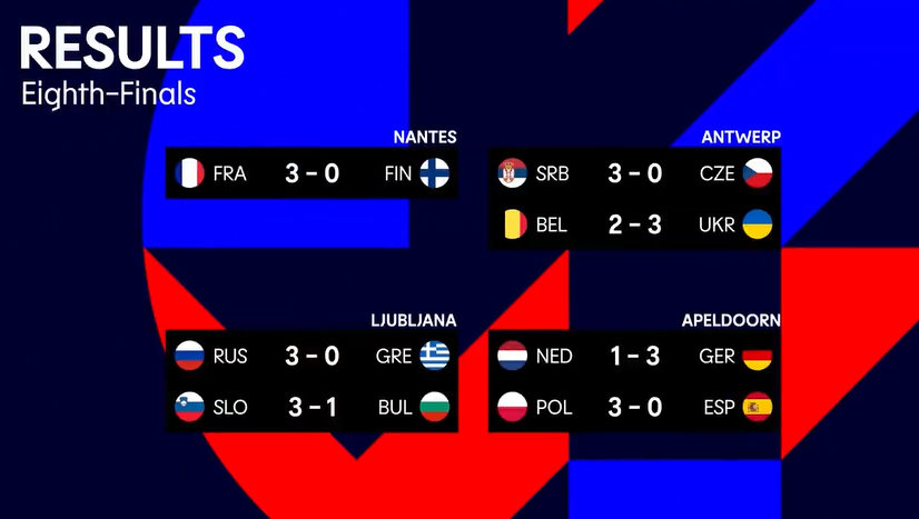 俄罗斯不敌波兰，小组晋级前景堪忧的简单介绍